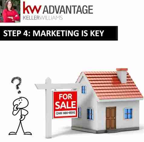 How to Sell Your House the Right Way