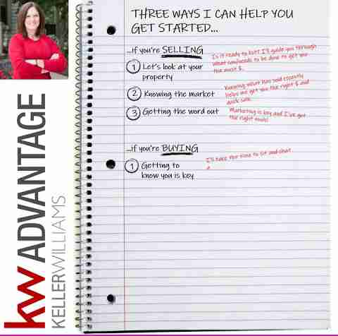 Michelle Fortier Can Help You with Your Real Estate Goals
